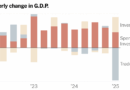 Trump Blames Biden After U.S. Economy Shrinks Amid Tariff War