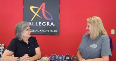 Allegra franchise owner looks back on 40 years in printing business – Index-Journal