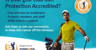 Golf Business News – UK survey reveals gaps in sun protection training for sports coaches